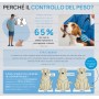 REALVET CONTROLLO del PESO e ARTICOLARE